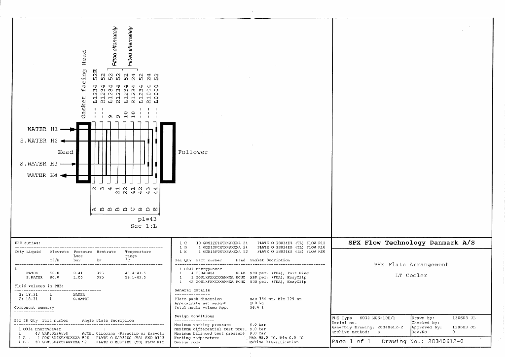 PHE Plate Arrangement.pdf.png